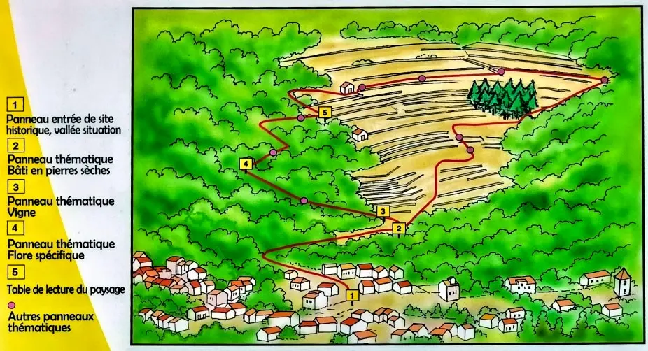 Itinéraire des palhàs sur un panneau d'information à Molompize